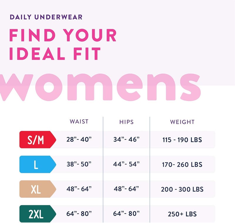 Prevail Proven | 2X-Large Pull-Up | Women's Incontinence Protective Underwear | Maximum Absorbency | 56 Count (package may vary) - Image 2